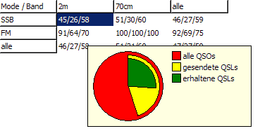 Bild 6.5.a